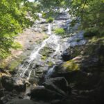 Maab Yasin Photo of Crab Tree Falls, selected by Maab Yasin